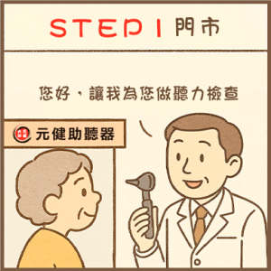 助聽器補助申請圖
